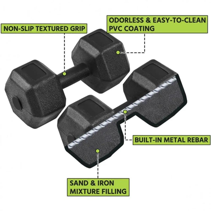 Set of 2 x 8kg Dumbbells Sporting Hand Weights by Yaheetech