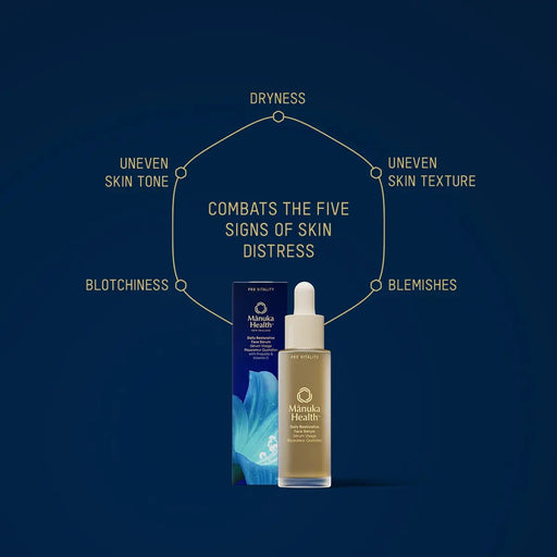 Pro Vitality Face Serum NZ by Manuka Health