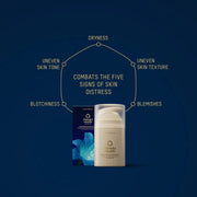 Pro Vitality Face Cream NZ by Manuka Health