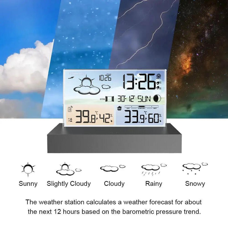 Digital Weather Station by salelink.co.nz