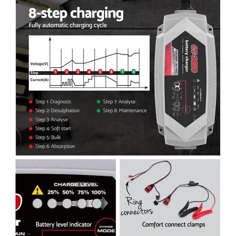 SportZone.co.nz Auto Accessories > Auto Accessories Others 12V Automatic Car Battery Charger 6V 3.5Amp Vehicle Truck Chargers AGM 12V Automatic Car Battery Charger 6V 3.5Amp Vehicle Truck Chargers AGM