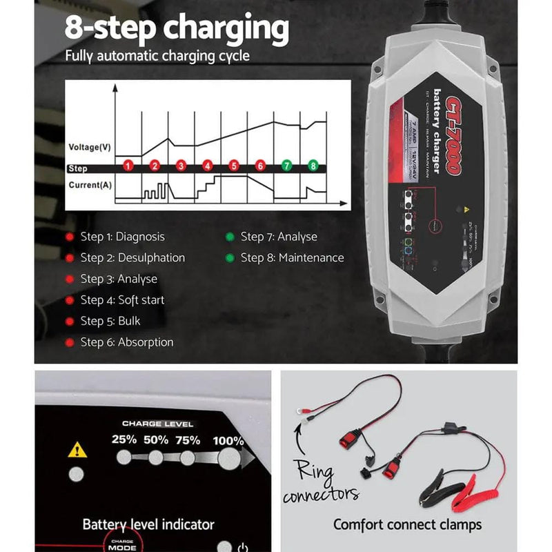 SportZone.co.nz Outdoor Recreation > Camping > Batteries & Generators 12V Automotive Car Battery Charger 24V 7Amp Vehicle Truck Chargers AGM 12V Automotive Car Battery Charger 24V 7Amp Vehicle Truck Chargers AGM