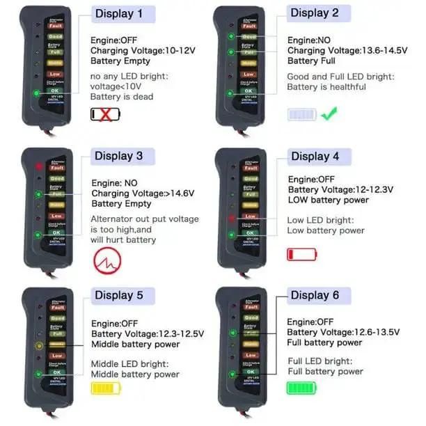 12V LED Car Battery Load Tester by 9eight5