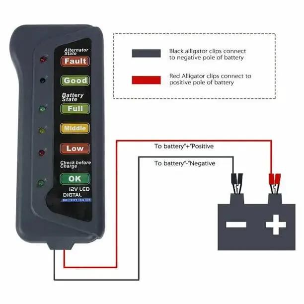 12V LED Car Battery Load Tester by 9eight5