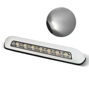 12V Waterproof RV LED Awning Light – 8W (different colours available) by Habicare