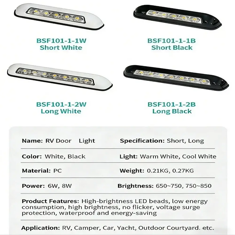 12V Waterproof RV LED Awning Light – 8W (different colours available) by Habicare
