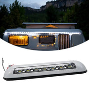 12V Waterproof RV LED Awning Light – 8W (different colours available) by Habicare