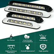 12V Waterproof RV LED Awning Light – 8W (different colours available) by Habicare
