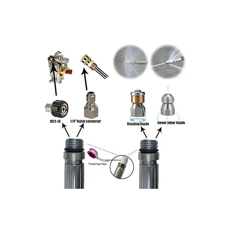 20M Drain Pipe Cleaning Kit by salelink.co.nz