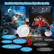 Night Light Projector by salelink.co.nz