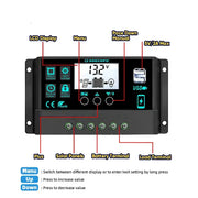 150W Solar Panel Kit with LCD Controller by Habicare