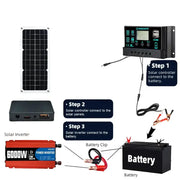150W Solar Panel Kit with LCD Controller by Habicare