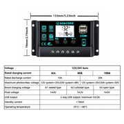 150W Solar Panel Kit with LCD Controller by Habicare