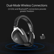 ASUS ROG Delta S Lightweight Wireless Gaming Headset by Action Outdoors Limited