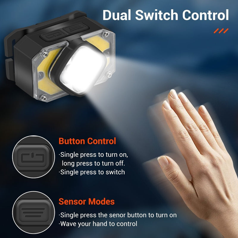 BORUIT BR05 Motion Sensor LED Headlamp Rechargeable Head Torch Lamp Waterproof by China Dropship