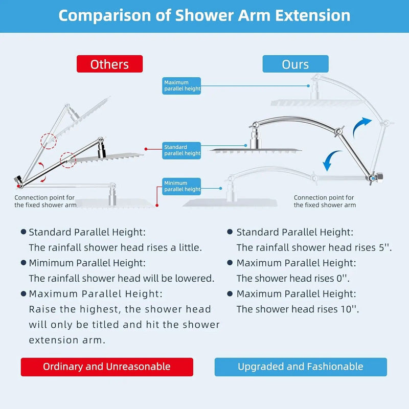SportZone.co.nz Home & Garden > Bathroom Accessories > Shower Accessories 16“ Shower Arm with 10" Rainfall Showerhead 16“ Shower Arm with 10" Rainfall Showerhead