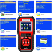 KONNWEI KW850 Professional OBD2 Scanner Auto Code Reader Car Diagnostic Tool Check Engine Light Scan Tool OBD II Cars After 1996 by JBH AUTO PARTS