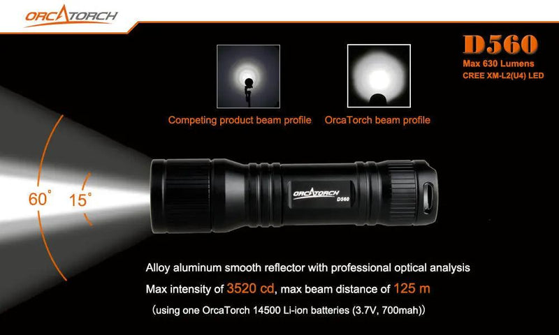 OrcaTorch D560 – 630 Lumen Dive Torch – BLACK by NZ Diver