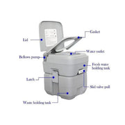 20L Outdoor Portable Toilet Camping Potty Caravan Travel Boating by salelink.co.nz