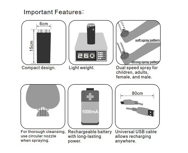 Portable Bidet by salelink.co.nz