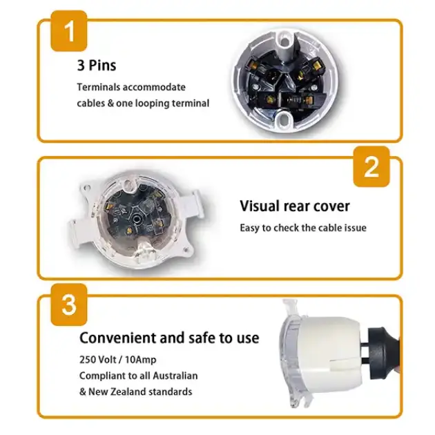Downlight Plug Adaptor by salelink.co.nz