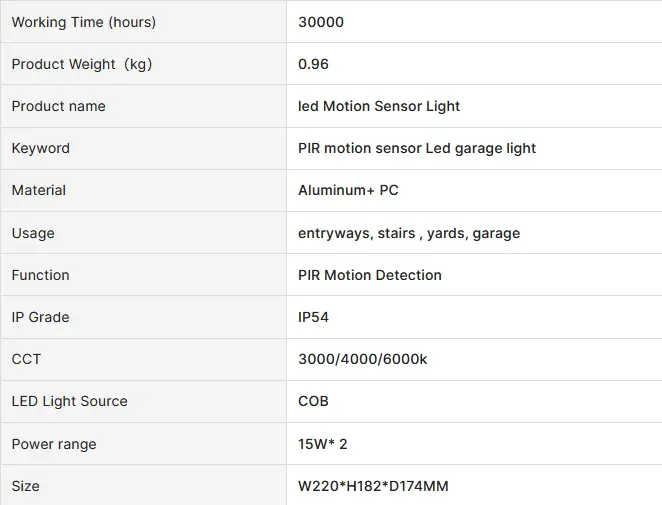 30W LED Security Light with Motion Sensor Outdoor Twin Spotlight Garage IP54 by salelink.co.nz