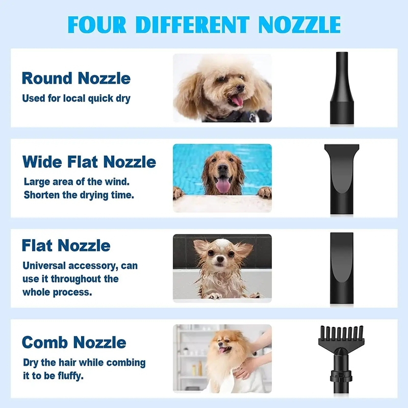 Pet Dog Hair Dryer Black by salelink.co.nz