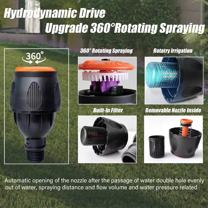 Automatic Rotating Sprinkler by salelink.co.nz