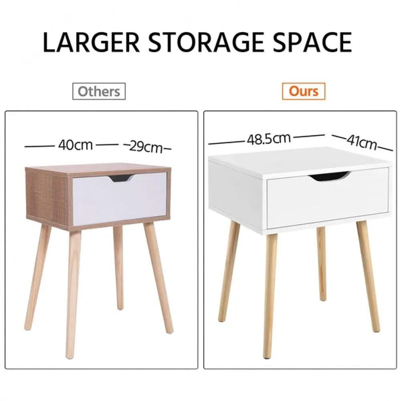 2pcs Brand New Side Table Nightstand Coffee Table by Yaheetech