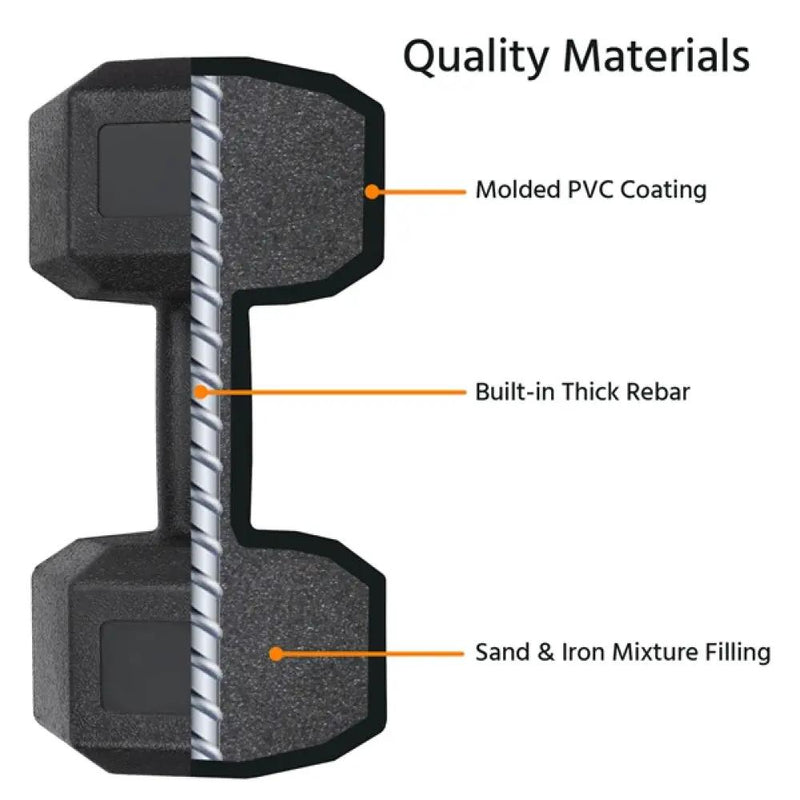 2x6kg Hexagon Dumbbells Set by Yaheetech