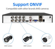 Action Outdoors Limited Waterproof 5MP Wired Outdoor Security Camera Kit Waterproof 5MP Wired Outdoor Security Camera Kit