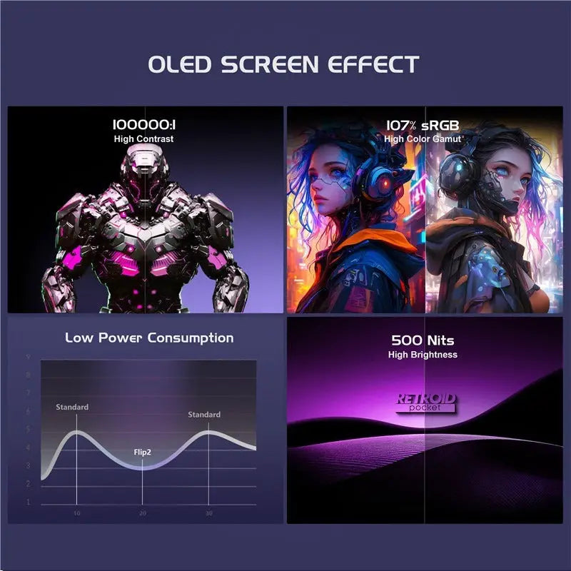 OLED Flip-screen Handheld Game Console by Action Outdoors Limited