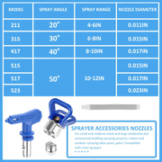 6pcs Airless Paint Sprayer Tips by salelink.co.nz