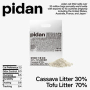 Pidan New Zealand Cat Litter Pidan Cassava Tofu Cat Litter 30 70 Blend For Strong Clumping Low Dust Pidan Cassava Tofu Cat Litter 30 70 Blend
