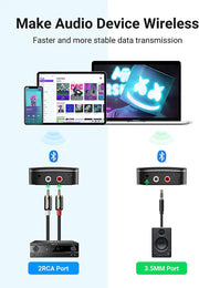 UGREEN Bluetooth 5.0 Receiver APTX by salelink.co.nz