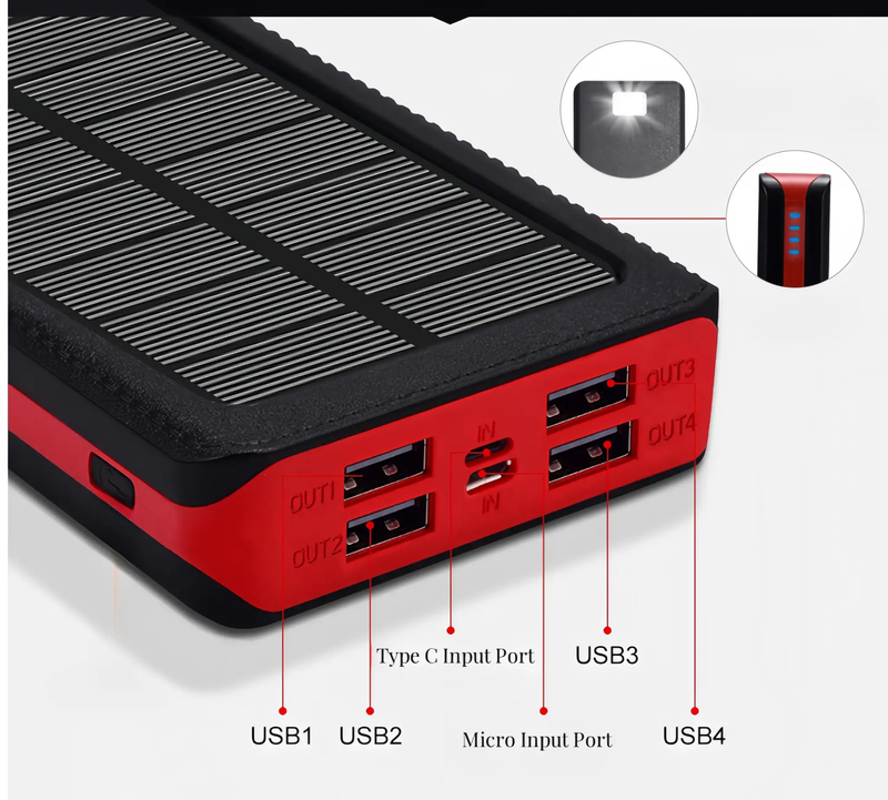 30000mAh Solar Power Bank by salelink.co.nz