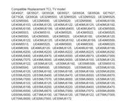 Replacement TCL TV Remote Control by salelink.co.nz
