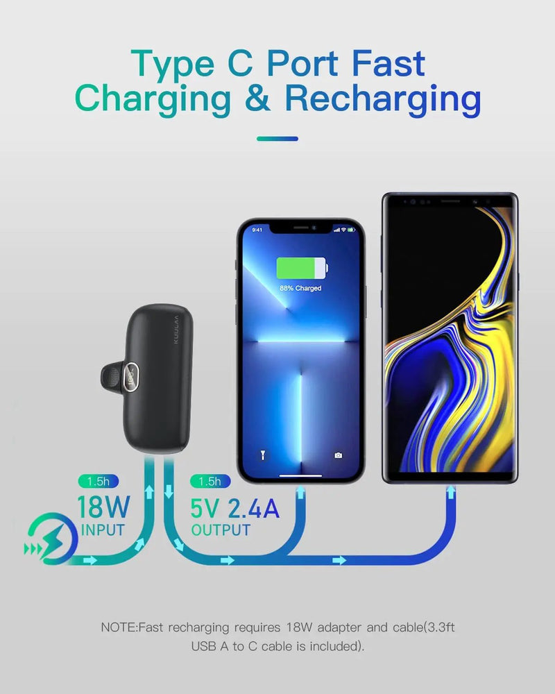 iPhone Power Bank by salelink.co.nz