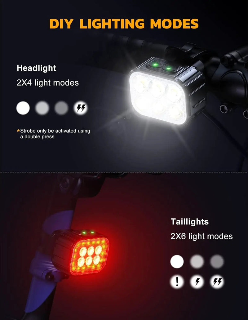 Waterproof Bike Lights by salelink.co.nz