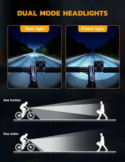 Waterproof Bike Lights by salelink.co.nz