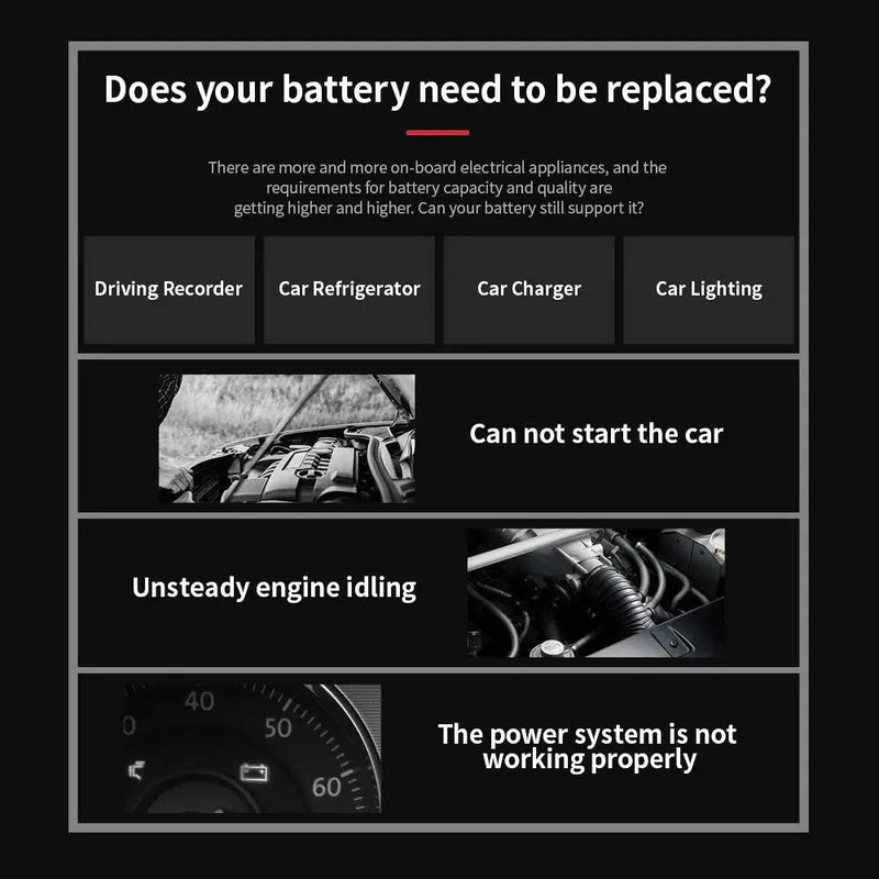 Car Battery Tester by salelink.co.nz