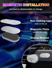 2Pcs Car Interior Lights by salelink.co.nz