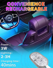 2Pcs Car Interior Lights by salelink.co.nz