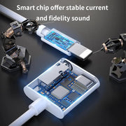 2 in 1 Dual Lightning Audio Charge Adapter by salelink.co.nz