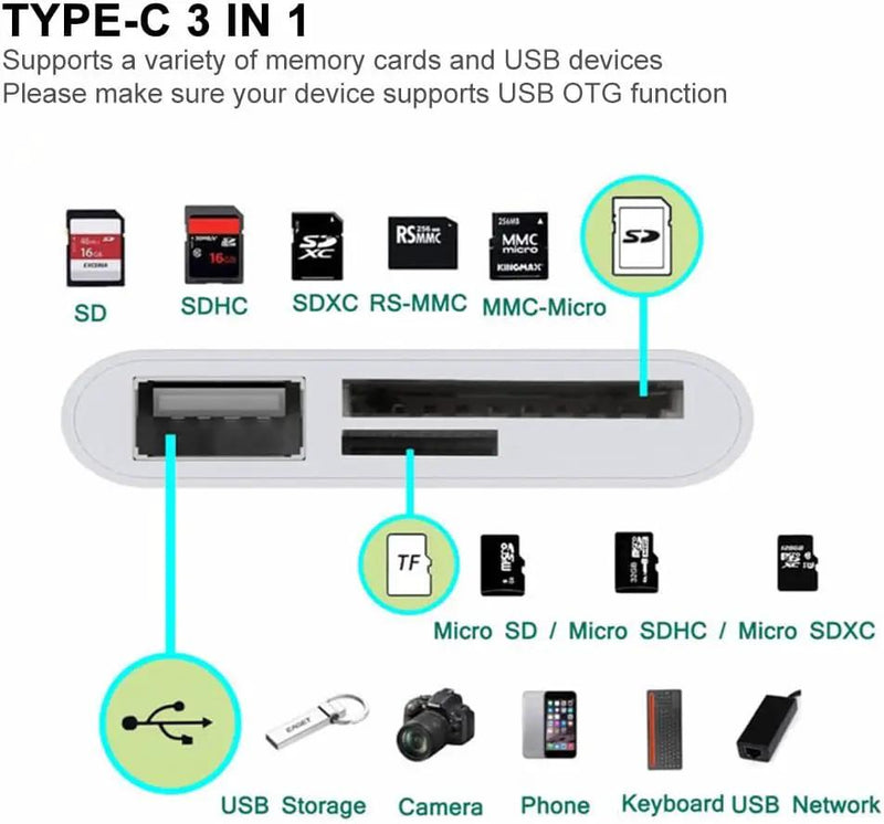 USB C SD/TF Card Reader Type C by salelink.co.nz