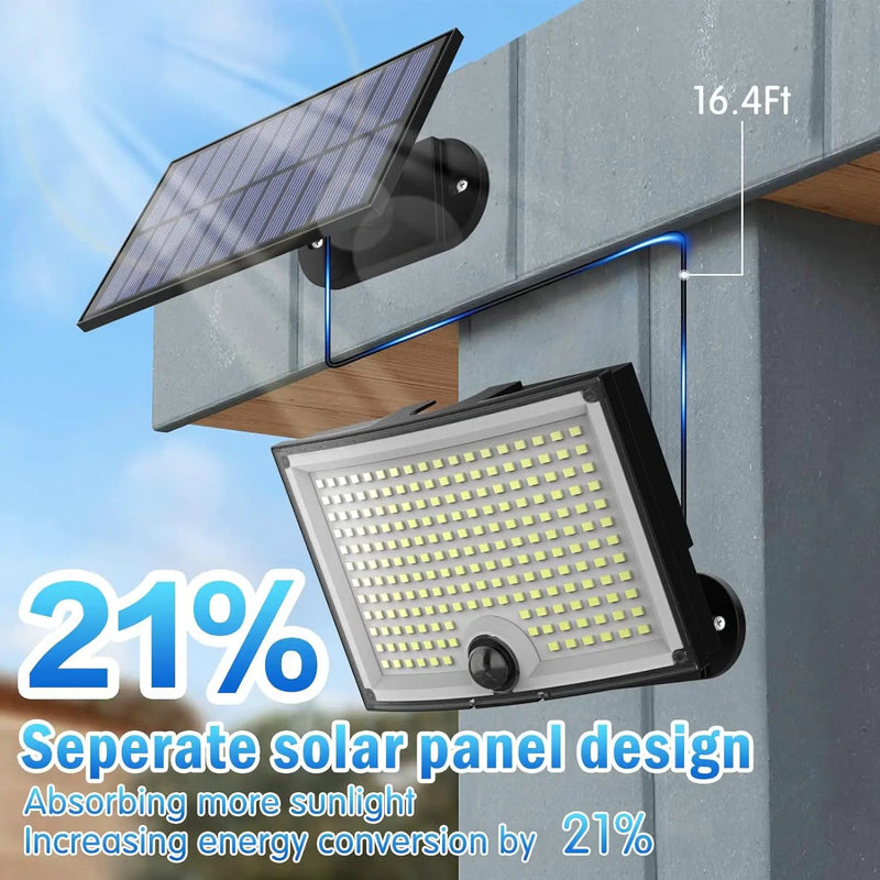 Outdoor Solar Lights by salelink.co.nz