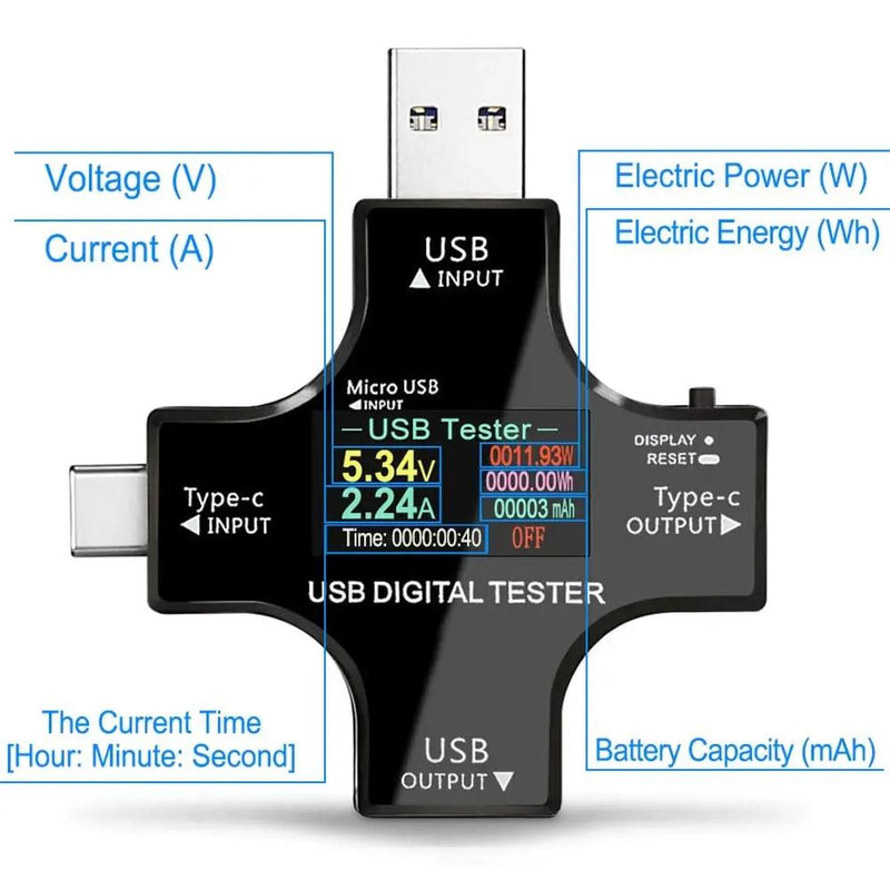 Multifuntional USB C Power Meter by salelink.co.nz