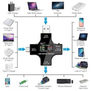 Multifuntional USB C Power Meter by salelink.co.nz