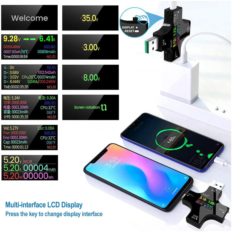 Multifuntional USB C Power Meter by salelink.co.nz