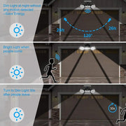 Outdoor Solar Security Lights by salelink.co.nz